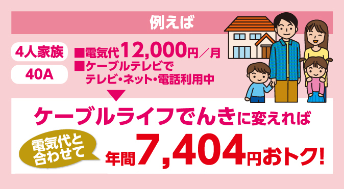 セット割サンプル
