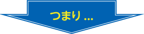 つまり...