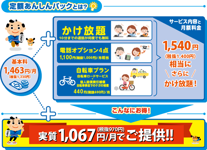 定額あんしんパックとは?