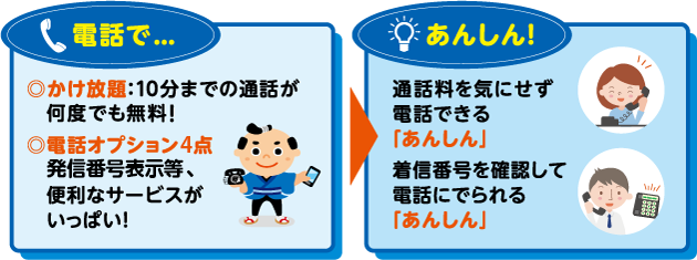 電話であんしん!