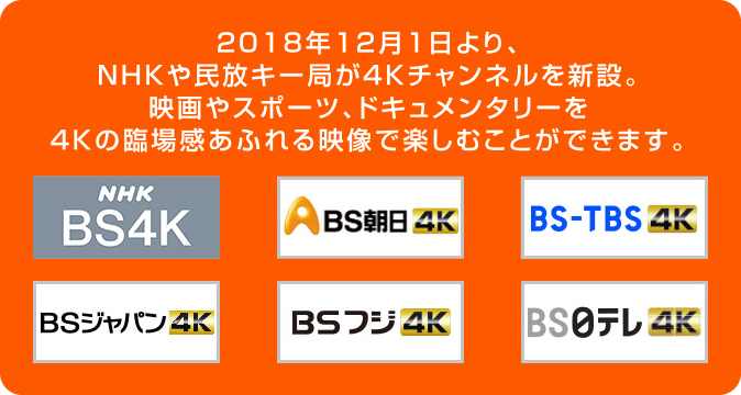 2018年12月1日より、NHKや民放キー局が4Kチャンネルを新設。