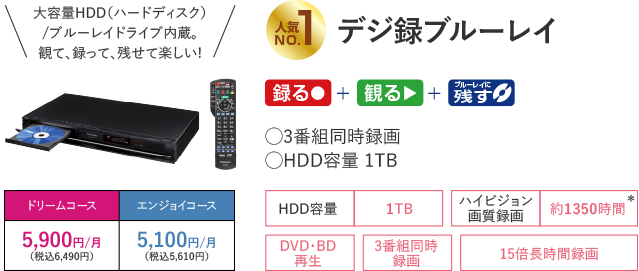 デジ録ブルーレイ