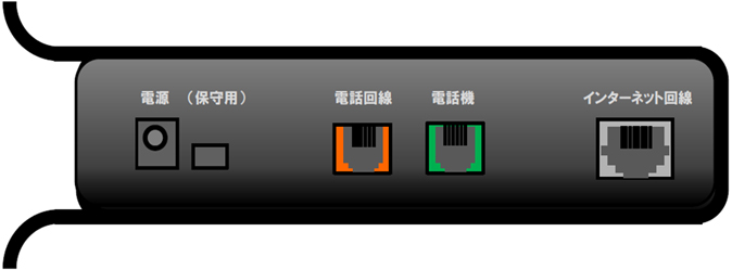 UTスターコム製　WMTA 2.0Cmini背面の画像