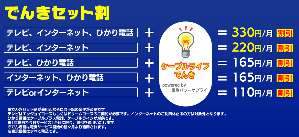 でんきセット割 テレビ、インターネット、ひかり電話とセットで最大324円/月 割引！!