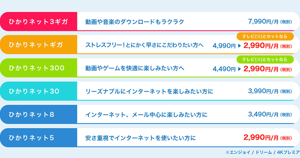 ライフスタイルにあわせて選べる6コース!!