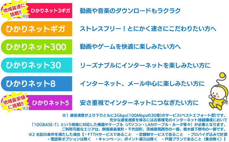 ライフスタイルにあわせて選べる5コース!!