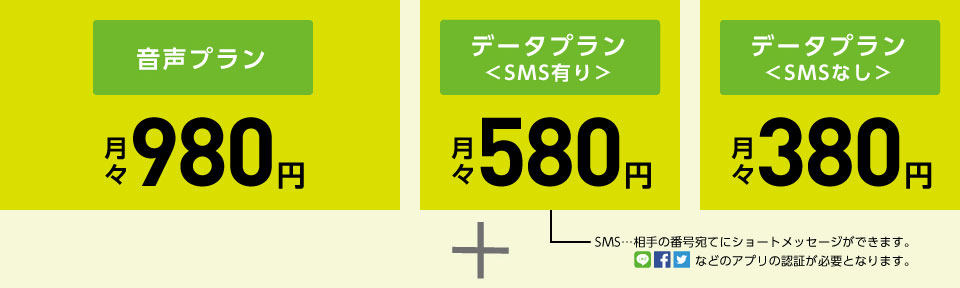 ・音声プラン ・データプラン<SMS有り> ・データプラン<SMSなし>
