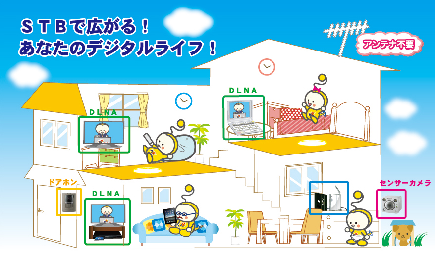 STBで広がるあなたのデジタルライフ!