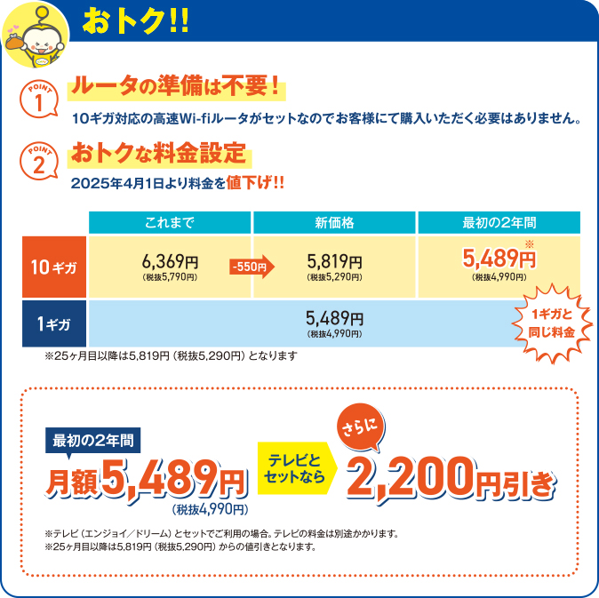 安い!