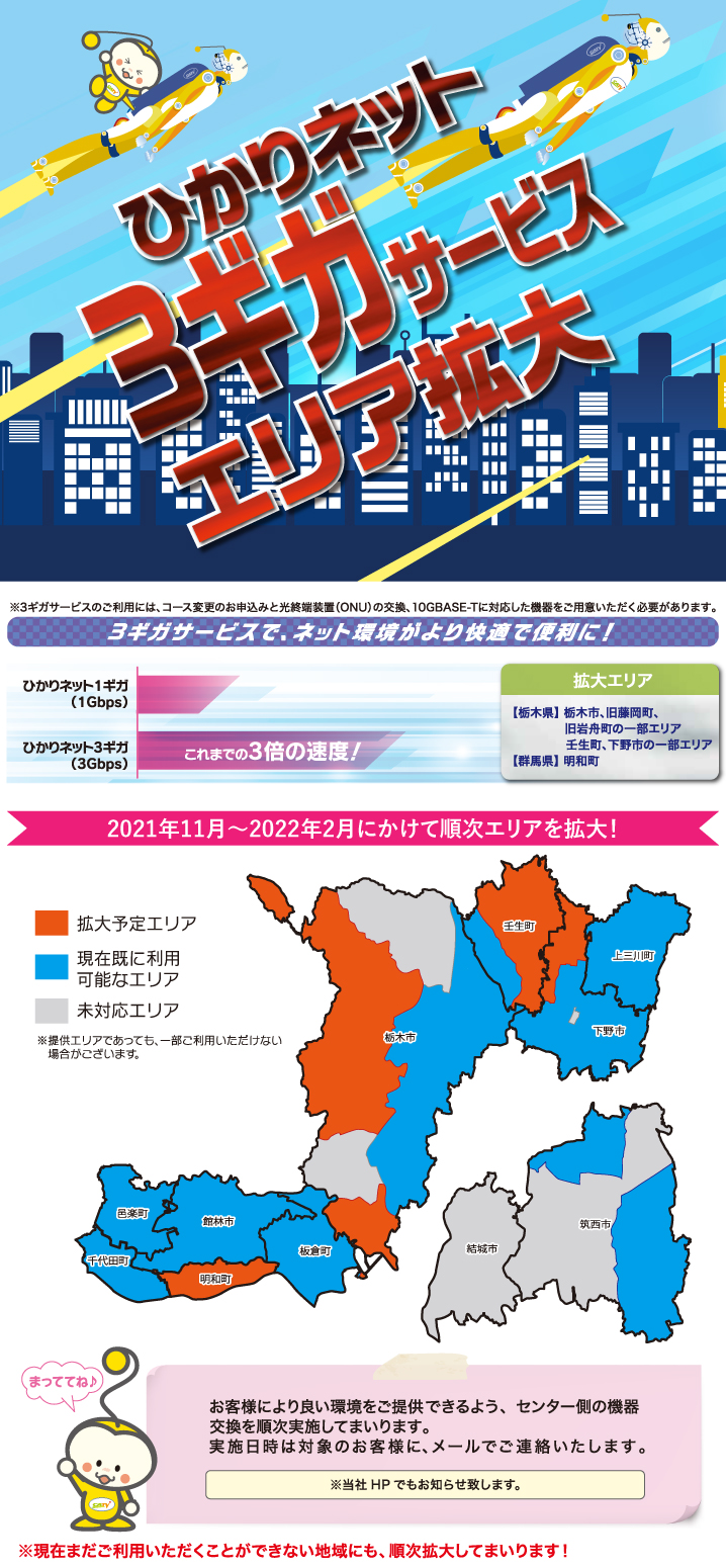 3ギガサービス