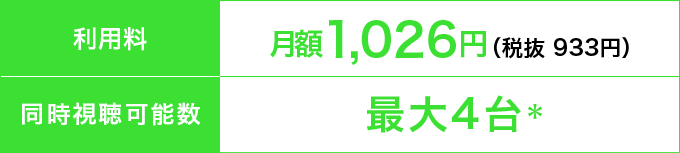 利用料　月額933円（税込み1,026円）