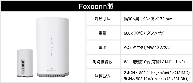 Foxconn製