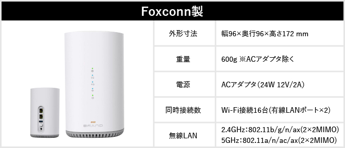Foxconn製