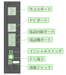 IP電話接続イメージ