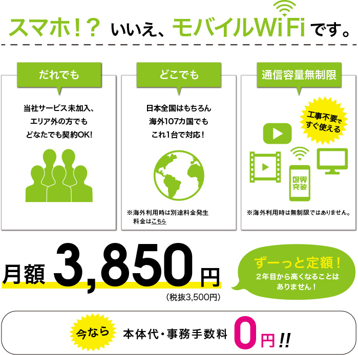 スマホ!?いいえ、モバイルWiFiです
