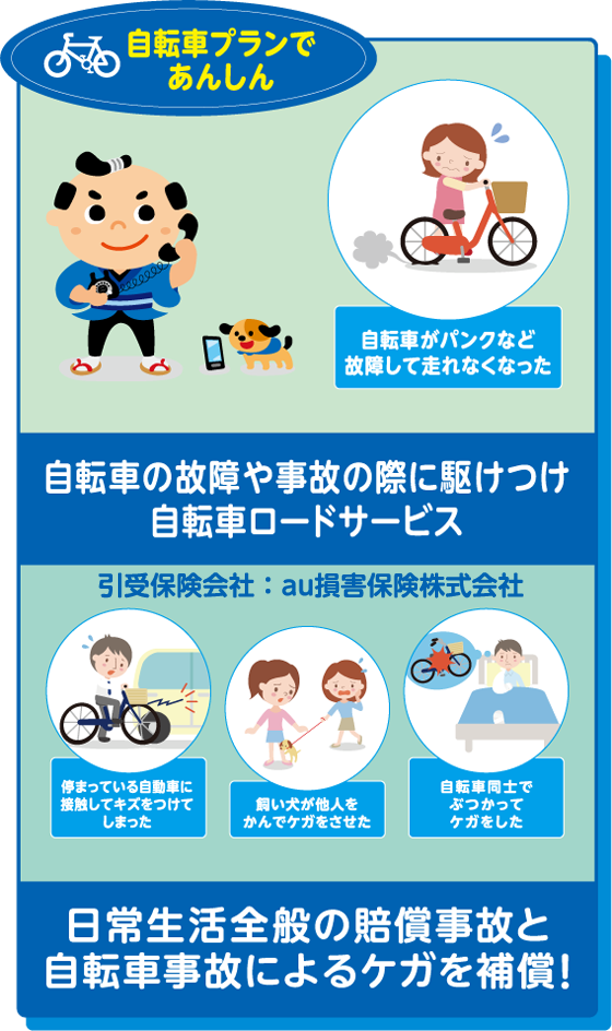 自転車プランで安心