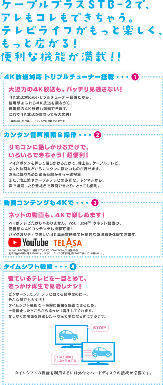 ケーブルプラスSTB-2で、アレもコレもできちゃう。テレビライフがもっと楽しく、もっと広がる！便利な機能が満載！！