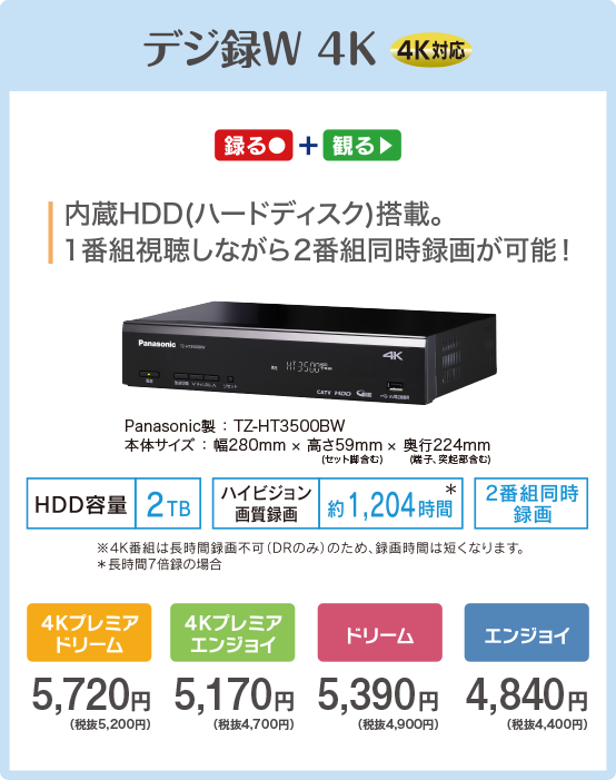 ケーブルテレビ スマホサイト