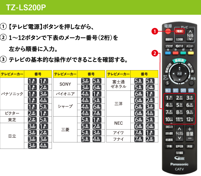 テレビに合わせたリモコンのメーカー設定 ケーブルテレビ株式会社