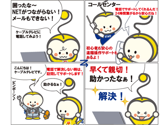 CATVデジタル放送イメージ