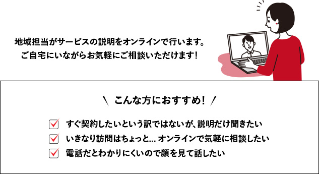 Web会議ツール「Zoom」を使用し、地域担当がサービスの説明をオンラインで行います。ご自宅にいながらお気軽にご相談いただけます!