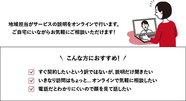 Web会議ツール「Zoom」を使用し、地域担当がサービスの説明をオンラインで行います。ご自宅にいながらお気軽にご相談いただけます！