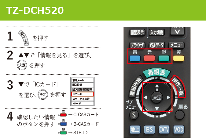 TZ-DCH520