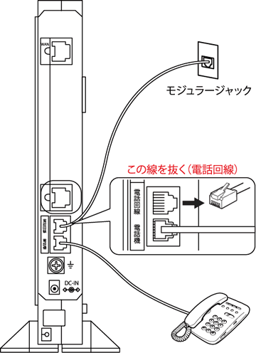 説明図