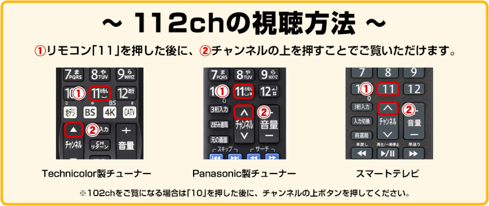 112chの視聴方法をリモコンの写真を使用して紹介しています。（Technicolor製チューナー、Panasonic製チューナー、スマートテレビ）【112chの視聴方法】リモコン「11」を押した後に、チャンネルの上ボタンを押すことでご覧いただけます。※102chをご覧になる場合は「10」を押した後に。チャンネルの上ボタンを押してください。